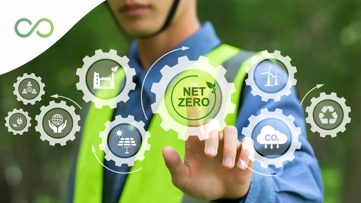 Net zero strategy concept with renewable energy and carbon reduction icons Realistic timelines and cost green loop